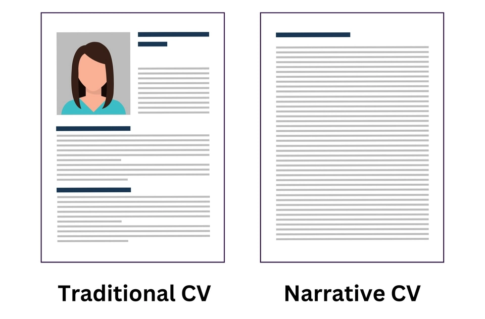Left: A traditional CV, with multiple sections and a personalised image of the candidate. Right: A narrative CV, with a single section and large block of text only