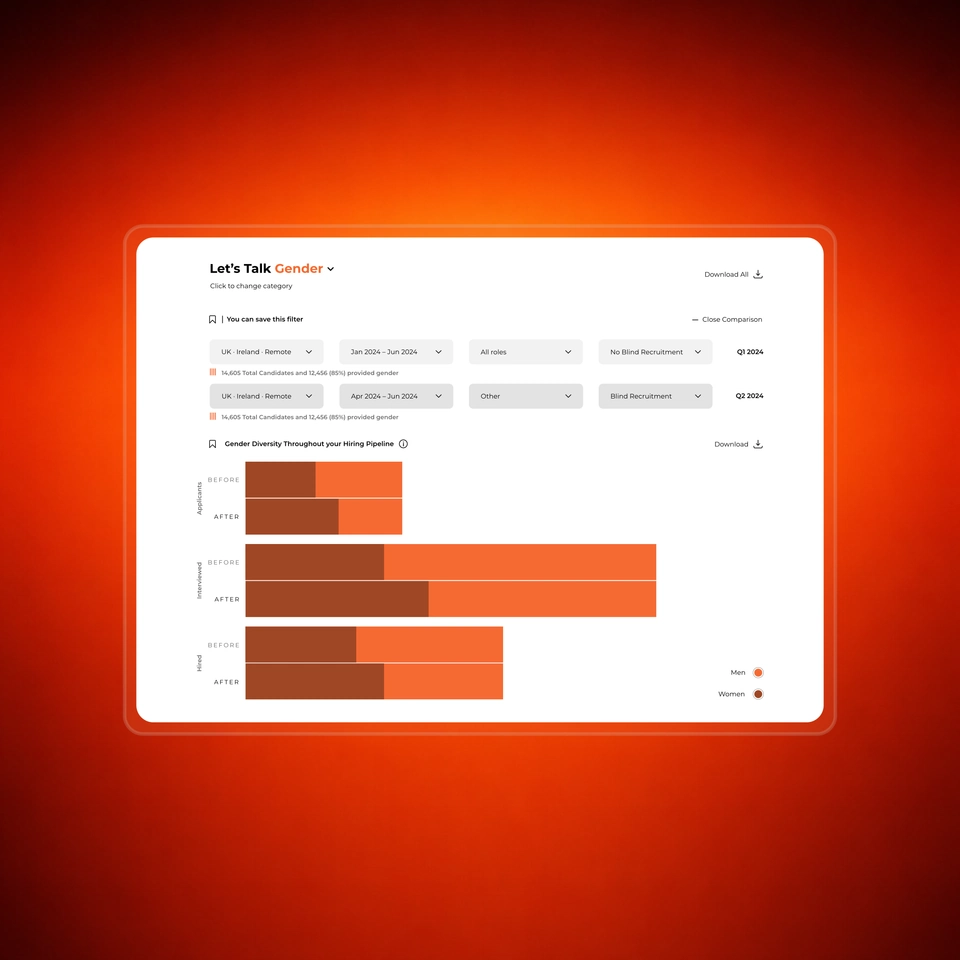 ImpactAnalysis